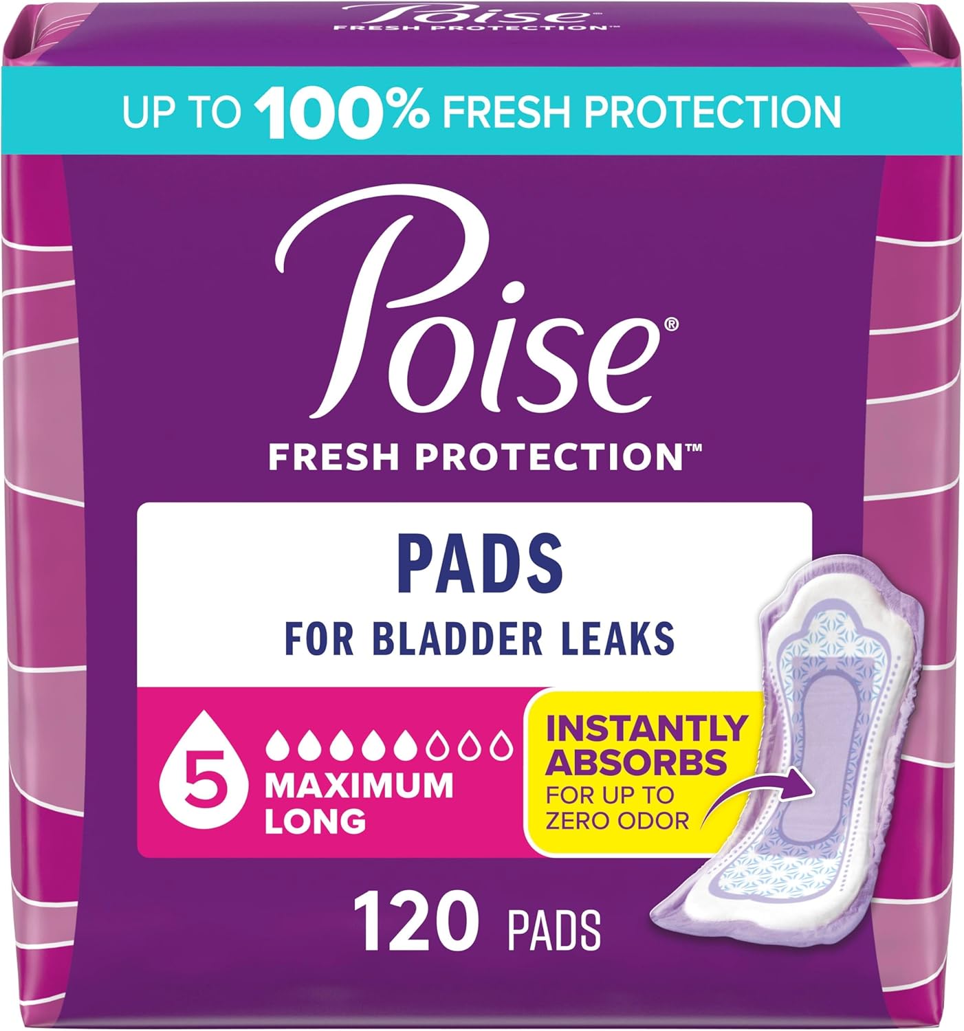 Poise Incontinence Pads & Postpartum Incontinence Pads, 5 Drop Maximum Absorbency, Long Length, 120 Count (2 Packs of 60), Packaging May Vary