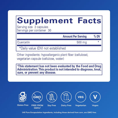Pure Encapsulations Quercetin, 500 mg