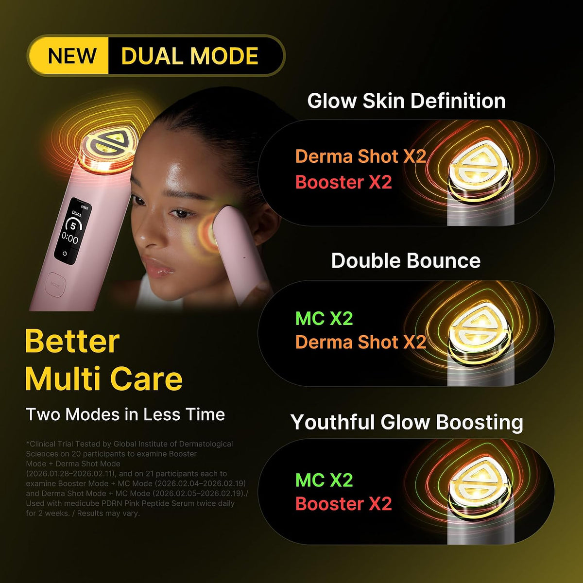 medicube Age-Defying Device Duo: NAD Serum and Booster Pro X2 Pink