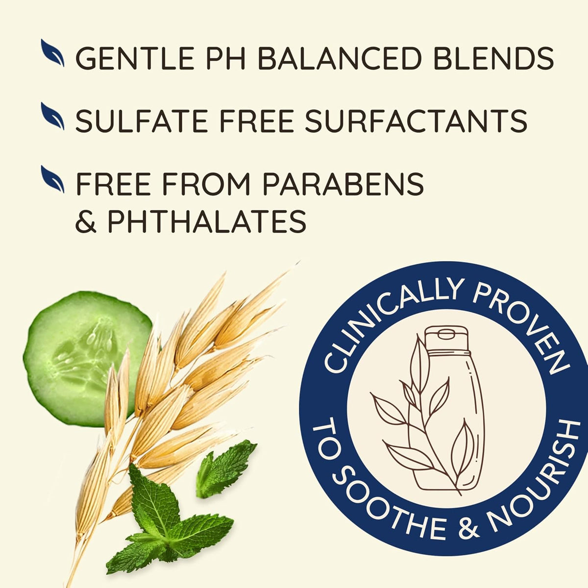 Aveeno, Fresh Greens Blend Sulfate-Free Shampoo with Rosemary, Peppermint & Cucumber to Thicken & Nourish, Clarifying & Volumizing Shampoo for Thin or Fine Hair, Paraben-Free, 12oz (Pack of 2)