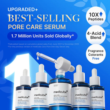 medicube Zero Pore One Day 10 Peptide Serum