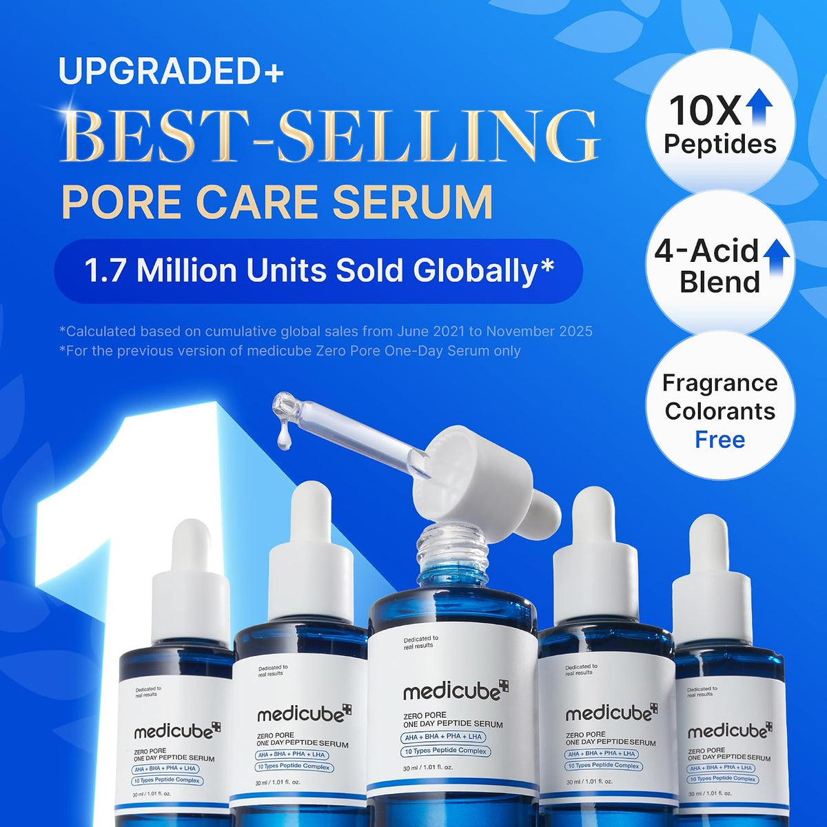 medicube Daily Zero Pore Reset Duo: Zero Pore 10 Peptide Serum and Zero Pore Pads 2.0 | Korean Skincare, Skincare Routine, Skincare Set