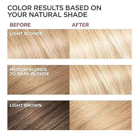 L'Oreal Paris Superior Preference Fade-Defying + Shine Permanent Hair Color, Extra Light Natural Blonde, Pack of 2, Hair Dye