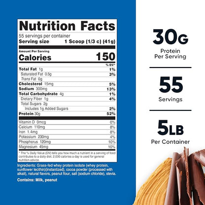 Nutricost Grass-Fed Whey Protein Isolate (Chocolate Peanut Butter) 5LBS