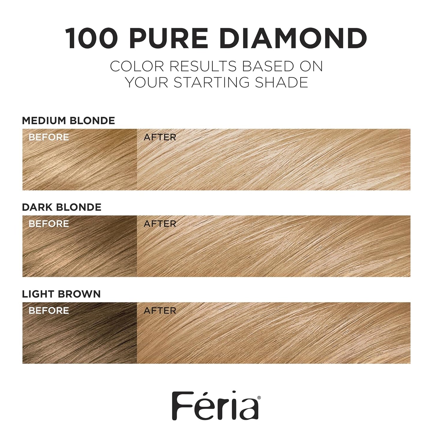 L'Oreal Paris Feria Multi-Faceted Shimmering Permanent Hair Color, 100 Pure Diamond (Very Light Natural Blonde), Pack of 1 Hair Dye Kit