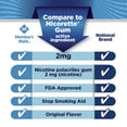 Member's Mark Nicotine Uncoated Gum, Original Flavor, 190 ct., 2 pk.