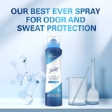 Secret Antiperspirant & Deodorant for Women, Clinical Strength Dry Spray, Stress Response Scent, 3.8oz