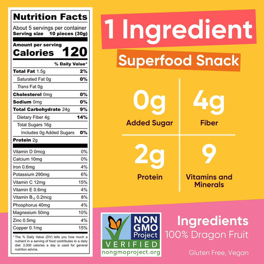 Yammy Dried Dragon Fruit Chips, 1 Ingredient Superfood Snack, Crunchy Like Freeze Dried Fruit (5.6 oz)