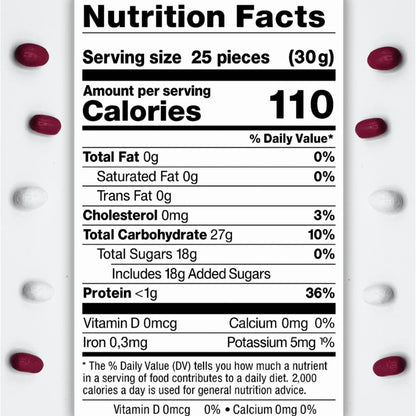 Good And Plenty Candy, 2 Pound Bulk Bag, Fat Free Treat, Pink & White Nostalgic Licorice Candy - Gumball Machine Refills, Licorice Flavored Candies