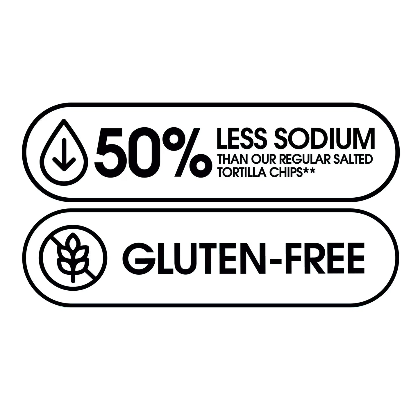 Great Value Restaurant Style Lightly Salted White Corn Tortilla Chips, 13 oz