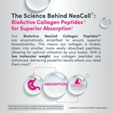 NeoCell Grassfed Collagen Peptides + Vitamin C & Biotin Caplets, 360 ct.