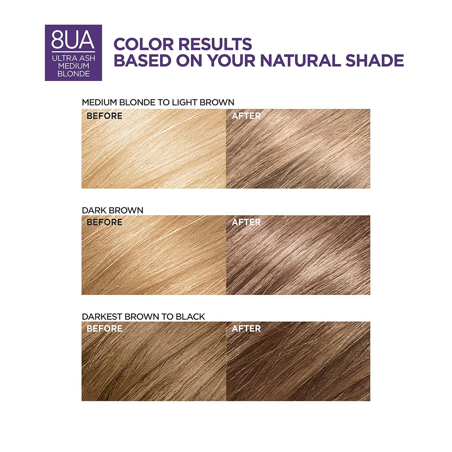 L'Oreal Paris Excellence Cool Supreme Permanent Gray Coverage Hair Color, Ultra Ash Medium Blonde