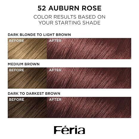 L’Oreal Paris Feria Multi-Faceted Shimmering Permanent Hair Color, High Intensity Hair Dye for 3X Highlights, 52 Auburn Rose, 1 Hair Dye Kit (Pack of 2)