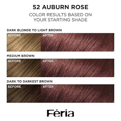 L’Oreal Paris Feria Multi-Faceted Shimmering Permanent Hair Color, High Intensity Hair Dye for 3X Highlights, 52 Auburn Rose, 1 Hair Dye Kit (Pack of 2)