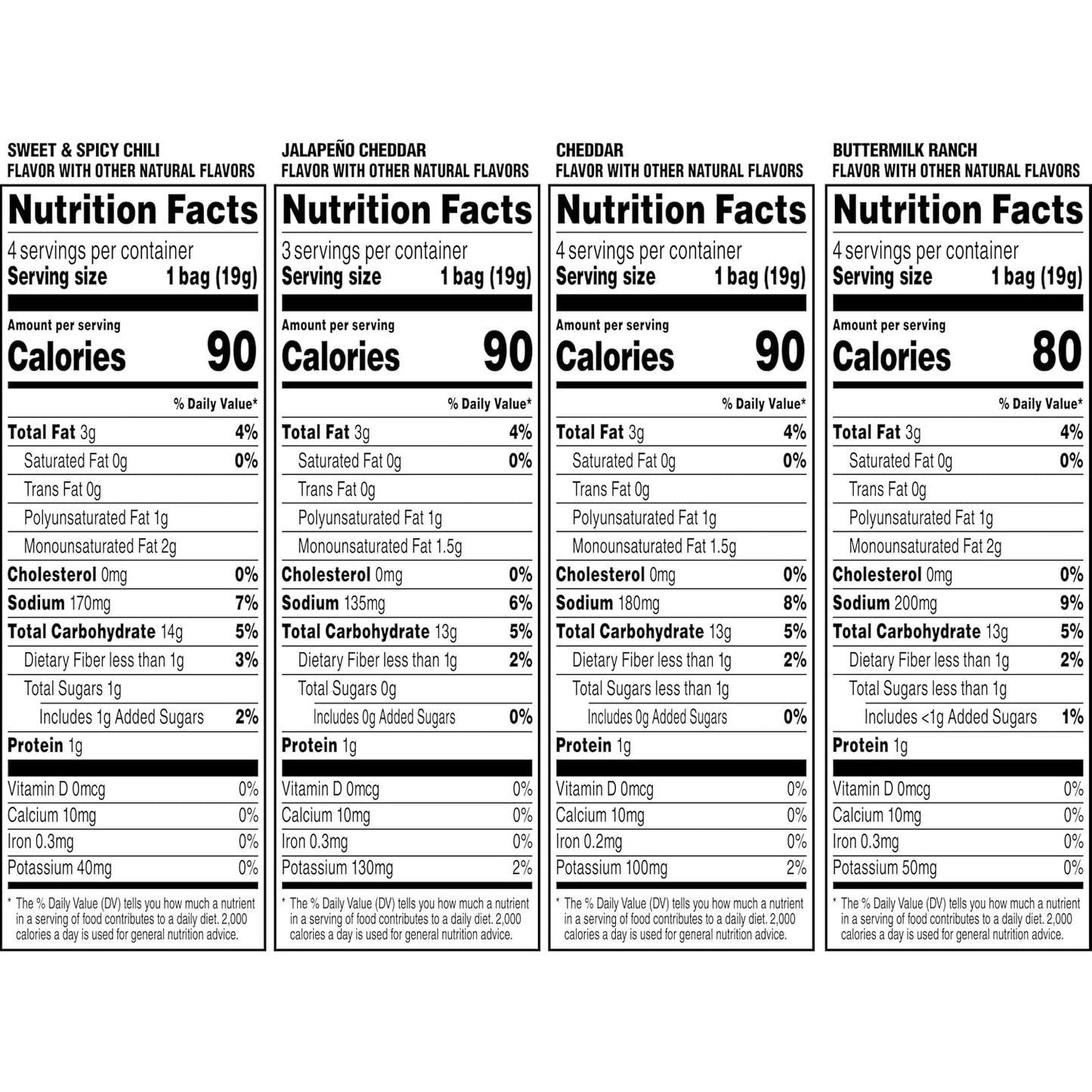 Quaker Rice Crisps, 4 Flavor Spicy and Savory Variety Mix, 15 count