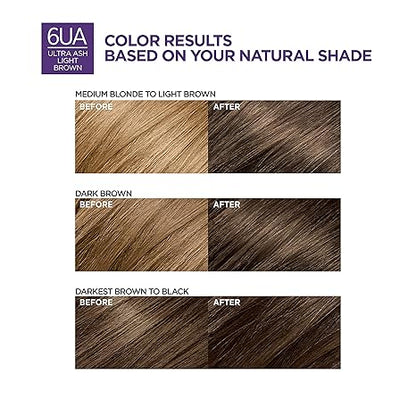 L’Oreal Paris Cool Supreme Permanent Hair Color, Ash, Ultra Ash Light Brown 6UA
