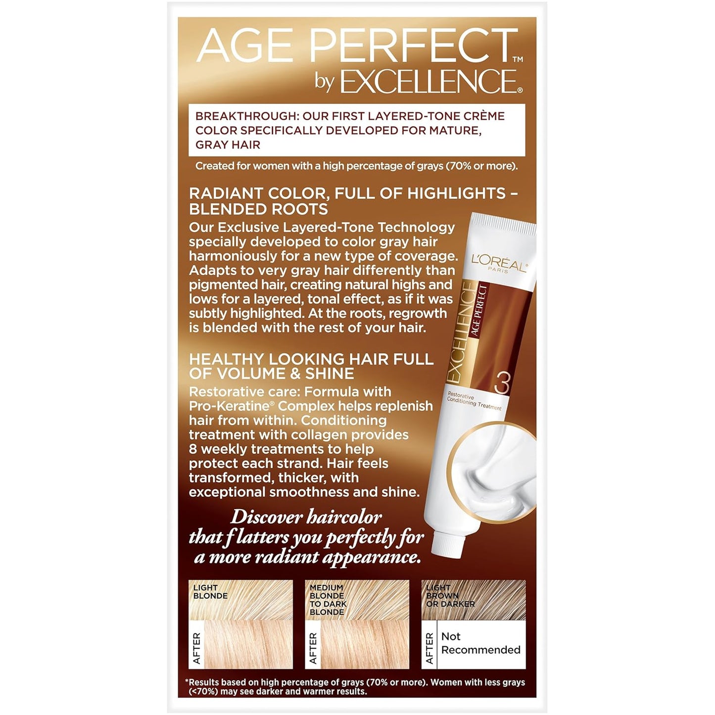 L'Oreal Paris Age Perfect Permanent Hair Color, 9N Light Natural Blonde, 1 kit