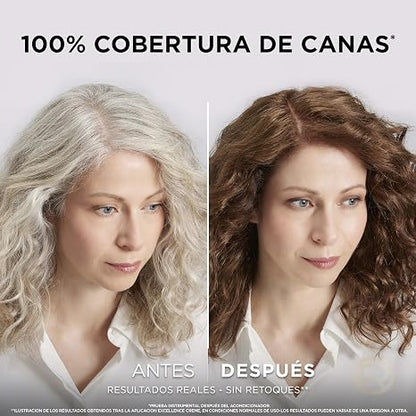 L’Oreal Paris Colour Accessories, 0.28 Kilograms