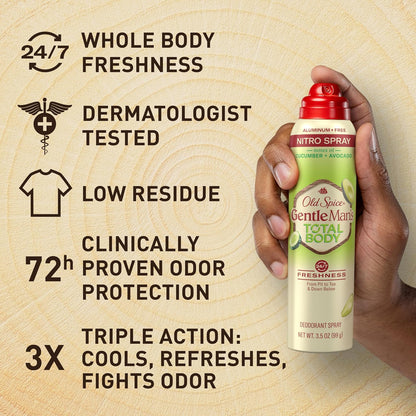 Old Spice Whole Body Deodorant Spray for Men, Aluminum Free, Cucumber + Avocado Scent, 24/7 Odor Protection, 24/7 Lasting Freshness, Dermatologist Tested, Gentle on Skin, Safe to Use All Over, 3.5 oz