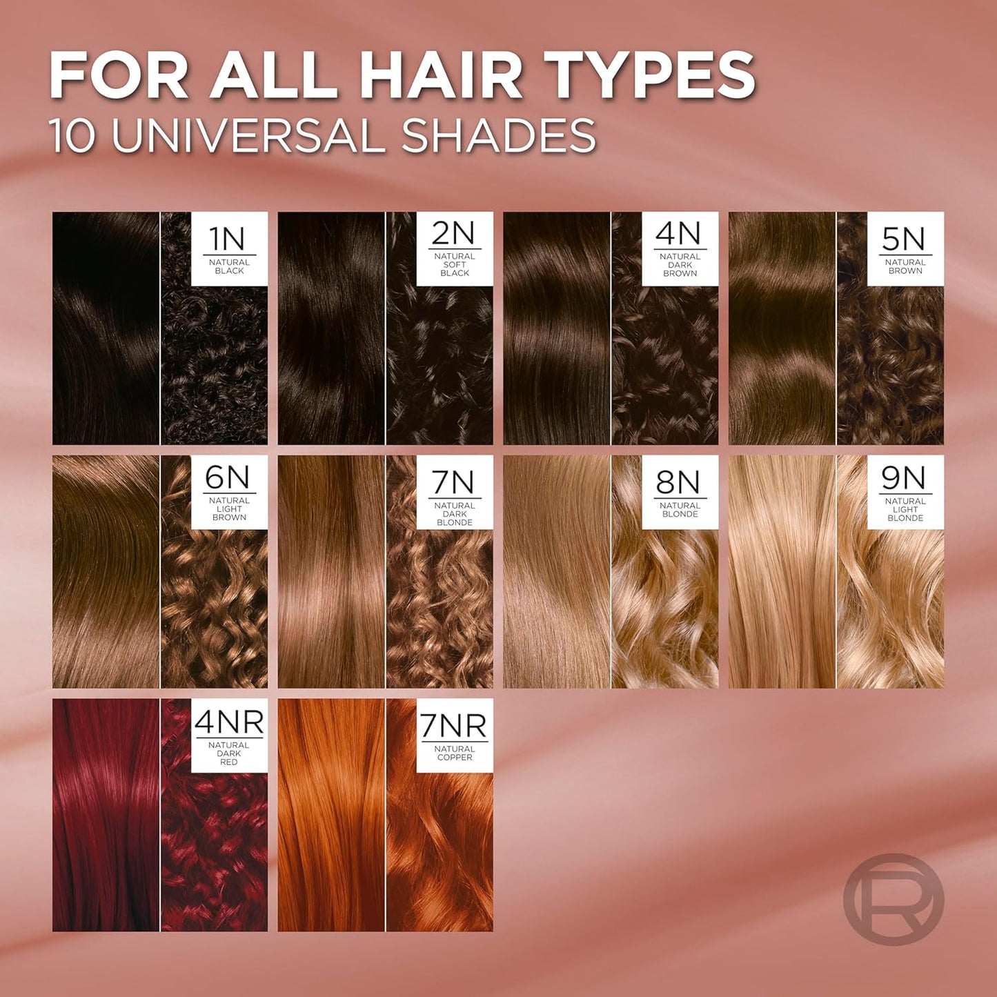 L’Oreal Paris Excellence Universal Nudes Permanent Hair Color, Ammonia Free Hair Dye for Gray Hair Coverage, 4N Natural Dark Brown, 1 Kit (Pack of 2)