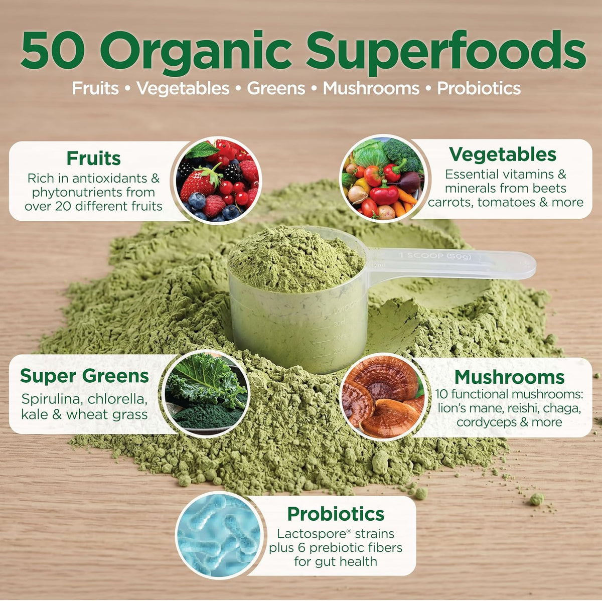 Country Farms Super Greens Natural Flavor, 50 Organic Super Foods, USDA Organic Drink Mix, Fruits, Vegetables, Super Greens, Mushrooms & Probiotics, Supports Energy, 20 Servings, 10.6 Oz