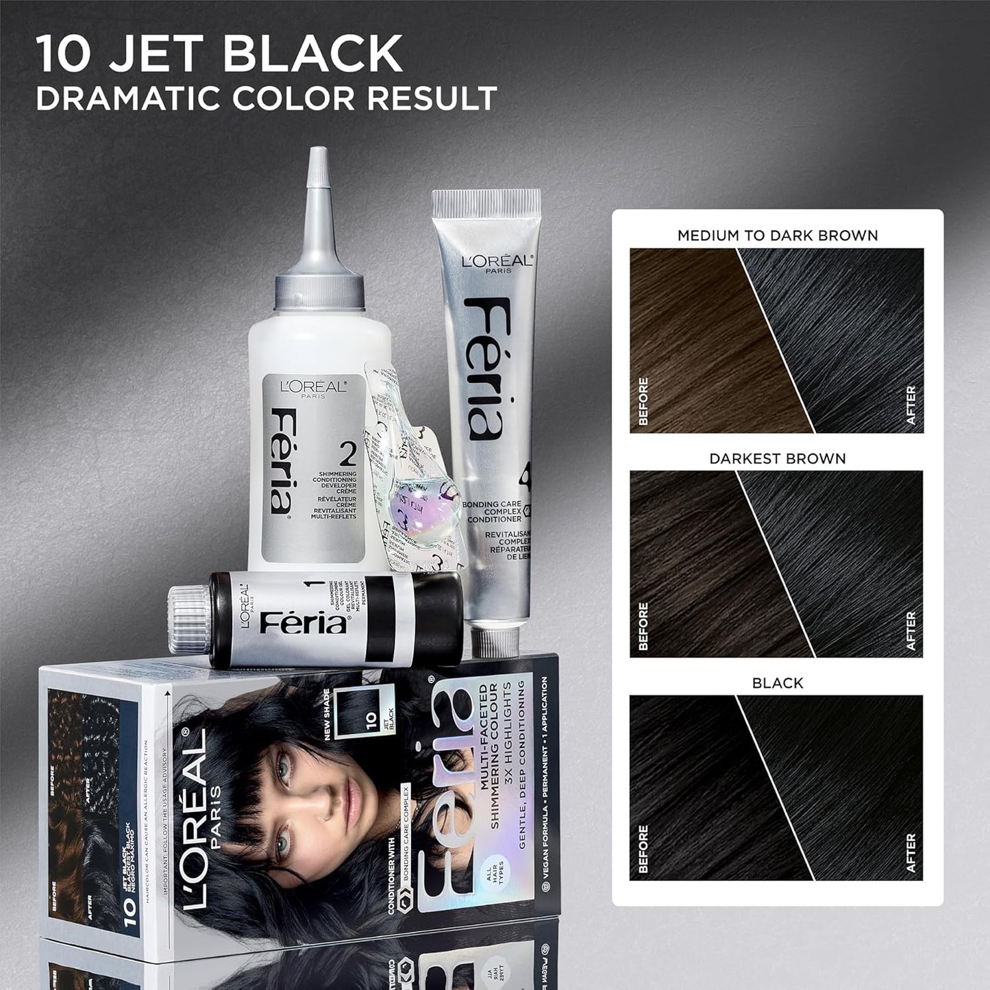 L'Oreal Paris Feria Multi-Faceted Shimmering Permanent Hair Color, High Intensity Hair Dye for 3X Highlights, 10 Jet Black, 1 Kit (Pack of 2)