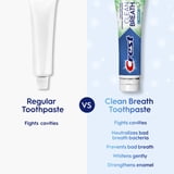 Crest Clean Breath Spearmint Toothpaste, 4.6 oz