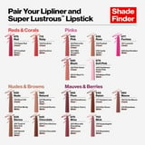 Revlon ColorStay Lip Liner Pencil with Built-in Sharpener, Longwearing & Defined Rich Lip Colors, 677 Fuchsia, 0.01 oz