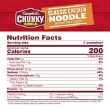 (6 pack) Campbell’s Chunky Classic Chicken Noodle Soup, 15.25 oz Microwavable Bowl