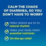 Imodium Anti-Diarrheal Softgels, 24 ct.