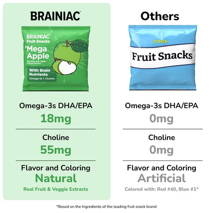 Brainiac Fruit Snacks with BrainPack, 'Mega Apple, 80ct