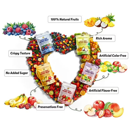 SUNGIVEN Freeze Dried Fruit Crisps 10+ Fruits Mixed Variety Pack, Health Snacks for Kids Adult, 5 Bag 7.06 Oz