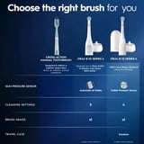 Oral-B Toothbrush, iO Series 2 Rechargeable Electric Toothbrush for Adults & Kids 3+, Pure White, 1 Gentle Care Brush Head
