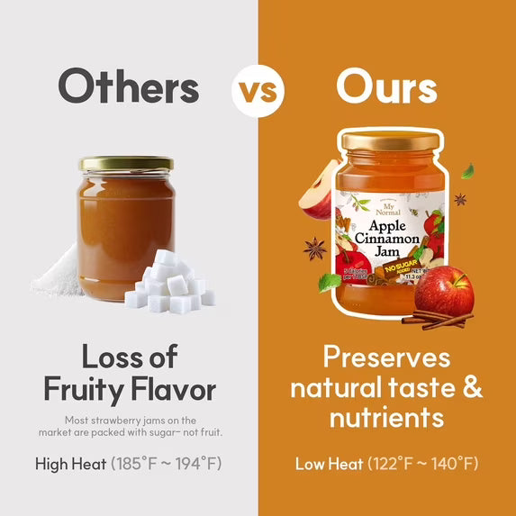 My Normal Low Calorie Apple Cinnamon Jam – Diabetic-Friendly, Apple 50% Fruit Jelly with Allulose, Keto & Zero Sugar Jam - Only 6 Ingredients, No Artificial Additives (320g, 11.28 oz)