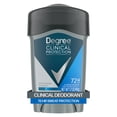 Degree Men Clinical Strength Antiperspirant Deodorant 96-Hour Sweat and Odor Protection Clean Soft Solid 5x Types of Sweat, 1.6 oz