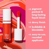 (2 pack) e.l.f. Camo Liquid Blush, Dusty Rosé, 0.13 fl oz