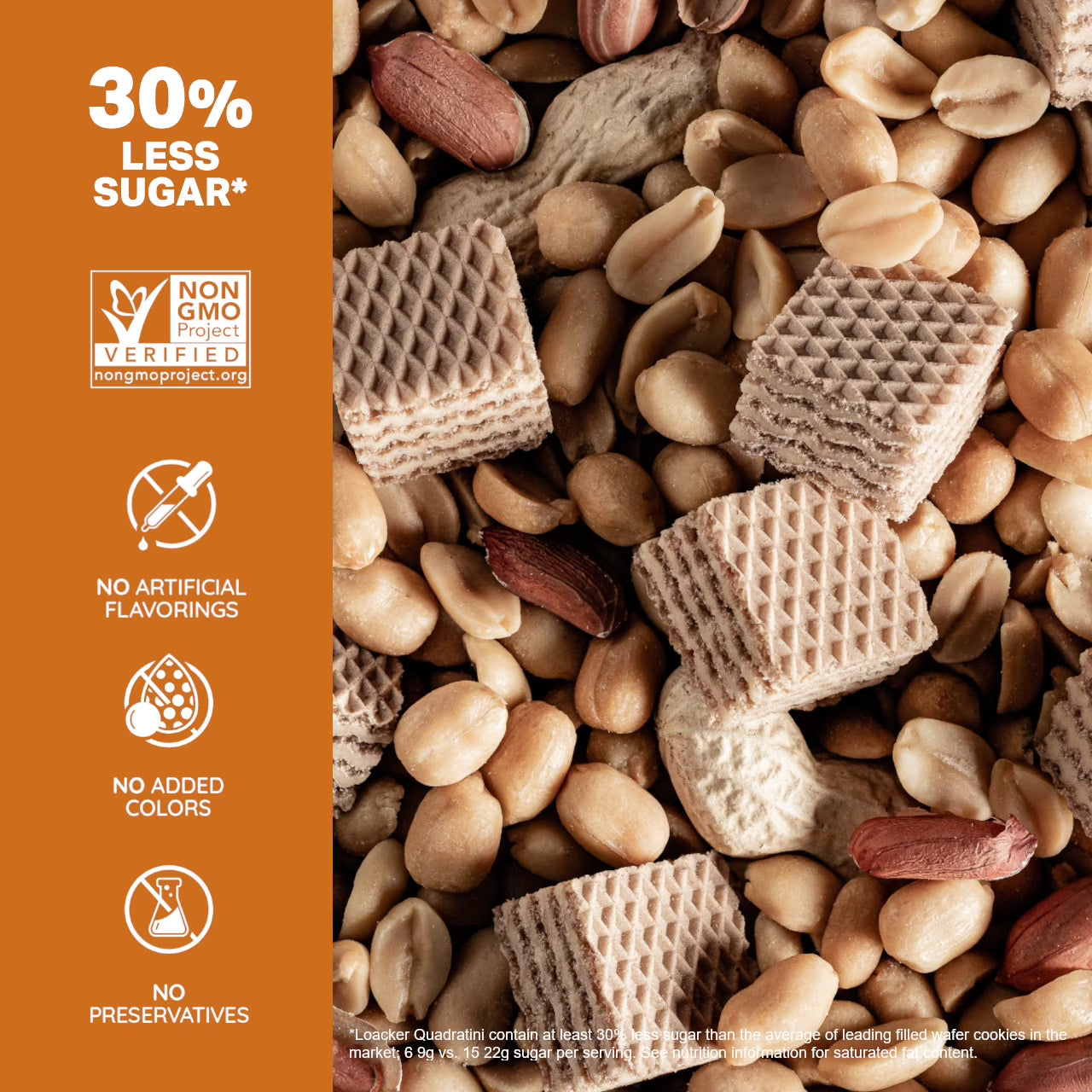 Loacker Quadratini Peanut Butter, Non-GMO Cream-Filled Bite-Size Wafer Cookies, 8.82 oz, Pack of 6