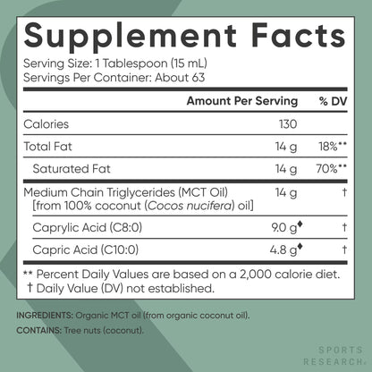 Sports Research 100% Organic MCT Oil - Keto & Vegan MCTs C8, C10 from Coconuts - Flavorless Oil (32oz)