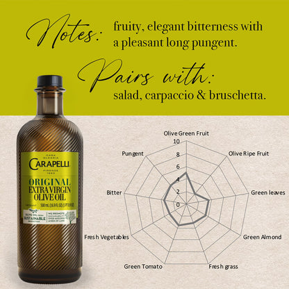Carapelli Original Extra Virgin Olive Oil, Cold Extracted, Contains Polyphenols and Antioxidants, 16.9 fl oz
