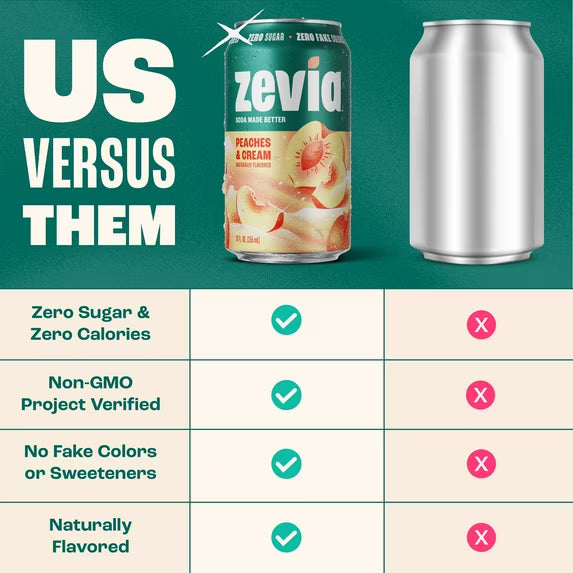 Zevia Zero Sugar, 0 Calorie Peaches and Cream Soda Pop, 12 fl oz, 8 Pack