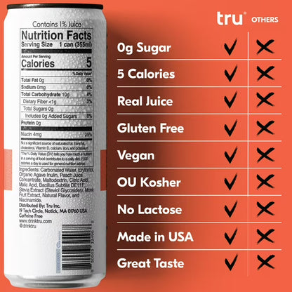 Tru Gut Sparking Water Peach Flavored Prebiotic Drink 12 Pack 12 oz