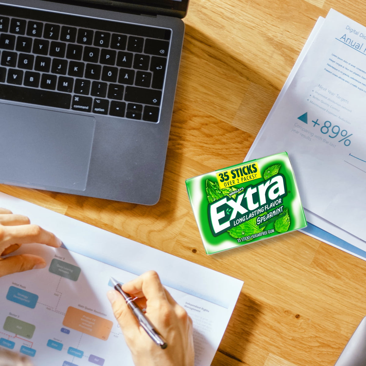 EXTRA Spearmint Sugar Free Chewing Gum, Long Lasting Mint Flavor, 35 Stick Mega Pack