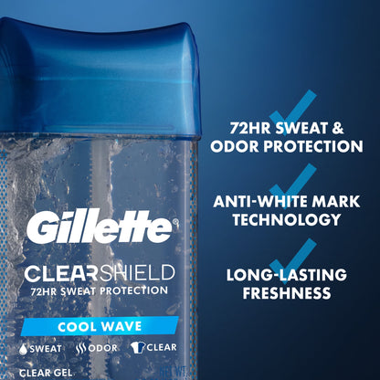 Gillette Antiperspirant Deodorant for Men, Clear Gel, Cool Wave, 3.8 oz, Twin Pack