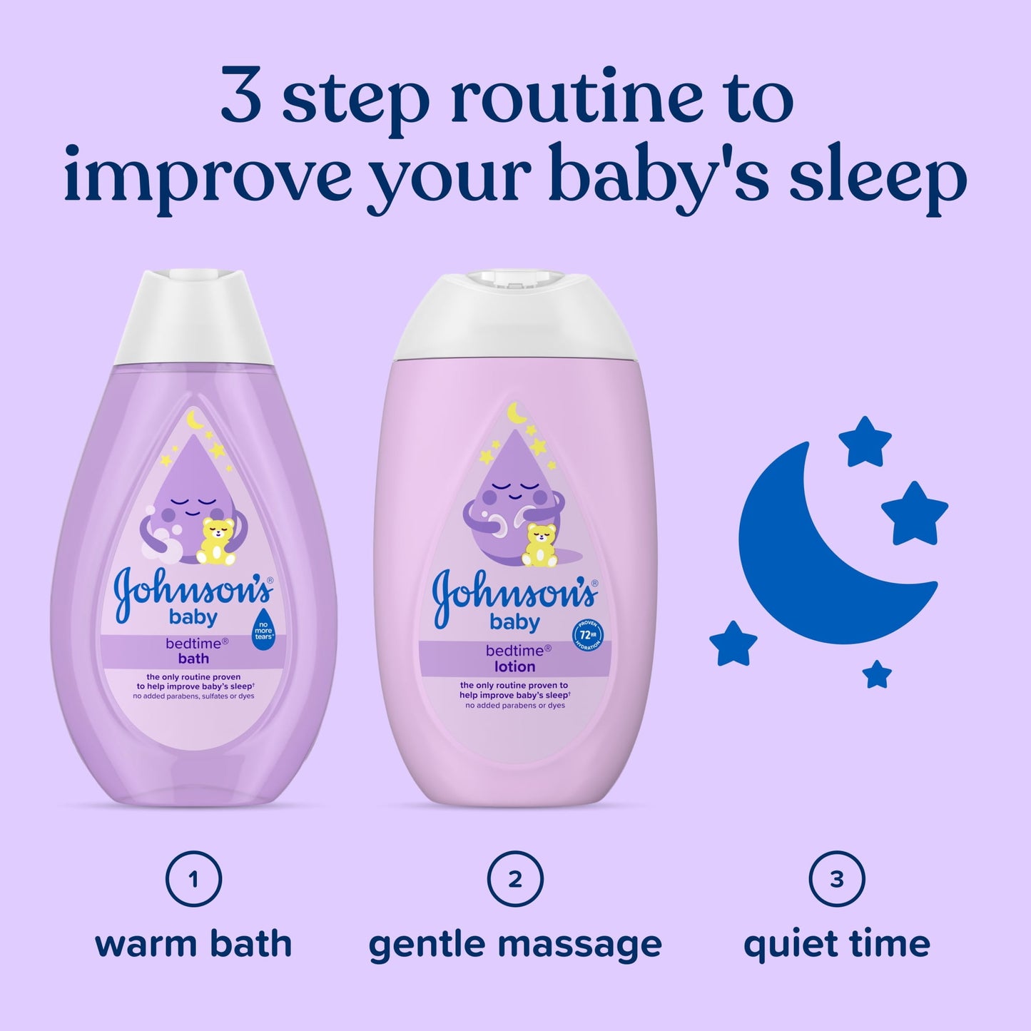 Johnson's Baby Bedtime Lotion, NaturalCalm Aromas, 13.6 fl. oz