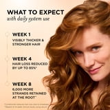 Pantene Abundant & Strong Conditioner with Pro-Vitamin B5 and Antioxidants 8 oz