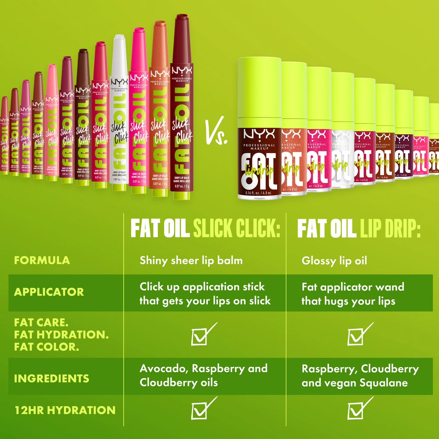 NYX Professional Makeup Fat Oil Slick Click Hydrating Tinted Lip Gloss with Lightweight Hydration, DM Me, 0.07 oz