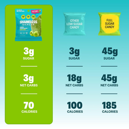 Shameless Snacks Green Apple Blast - Sour Candy & Fruit Snacks, Sour Apple Gummy Candy, Keto Snacks in Bulk, 3g Sugar Gluten Free Vegan for Kids & Adults