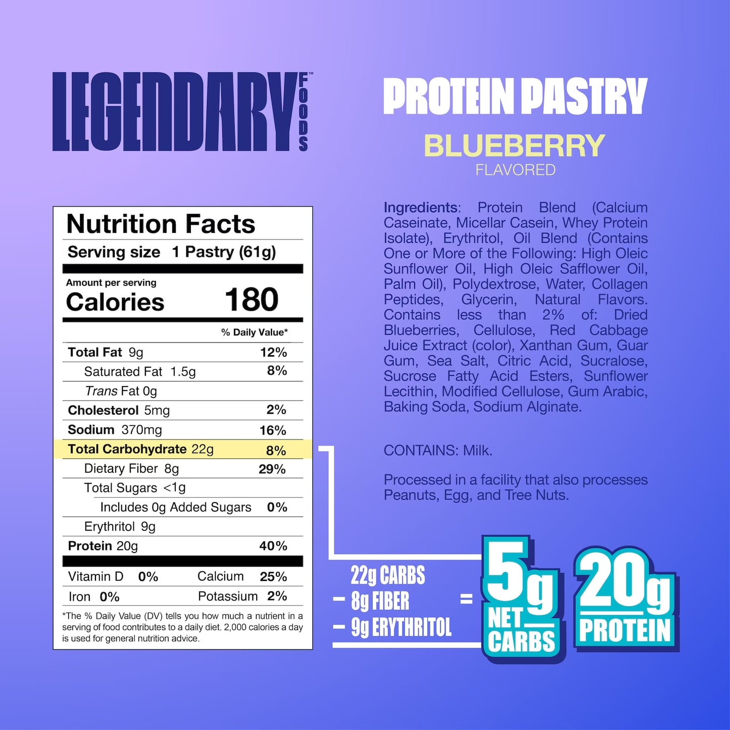 Legendary Foods Blueberry Protein Pastry, 20g Protein, 4 Pack, Keto Friendly, Gluten Free
