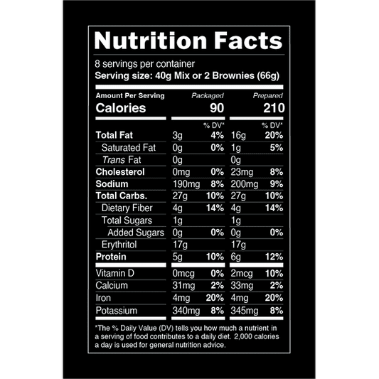 TruEats Brownie Mix: Low Glycemic, Protein & Fiber Rich, Gluten Free, Grain Free, Dairy Free, Diabetic Friendly, Vegan Friendly, Plant Based, Sweetened with Monk Fruit Sweetener