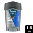 Degree Men Clinical Strength Antiperspirant Deodorant 96-Hour Sweat and Odor Protection Clean Soft Solid 5x Types of Sweat, 1.6 oz